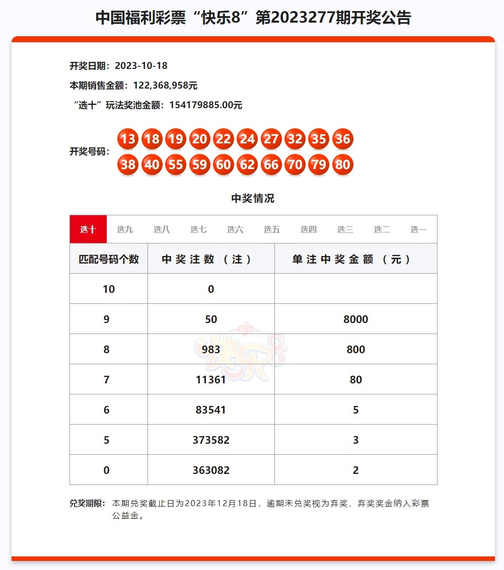 2023年澳门开奖结果记录全部