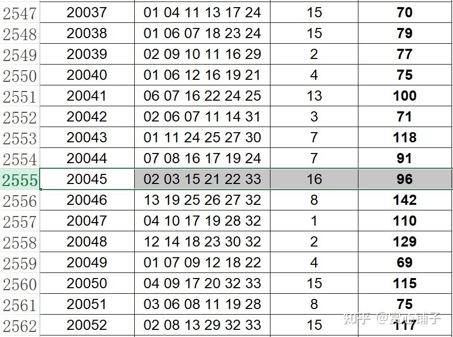 2034年澳门开奖结果揭晓，回顾与展望2022年澳门开奖结果出来oo6期