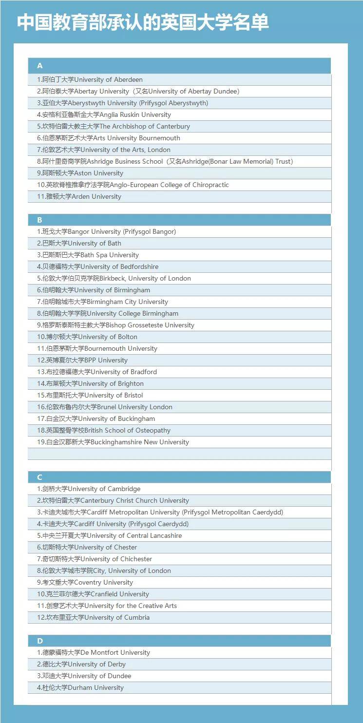 澳门新篇章