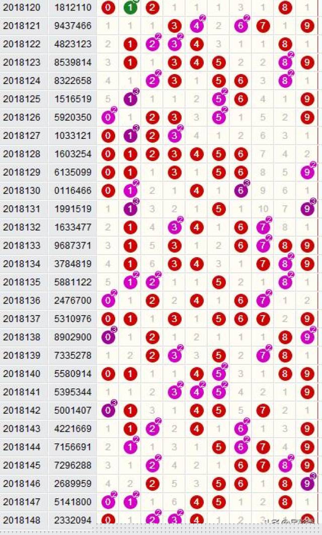 揭秘六开彩，一场数字游戏的背后与现实影响六开彩开奖结果开奖记录2024年