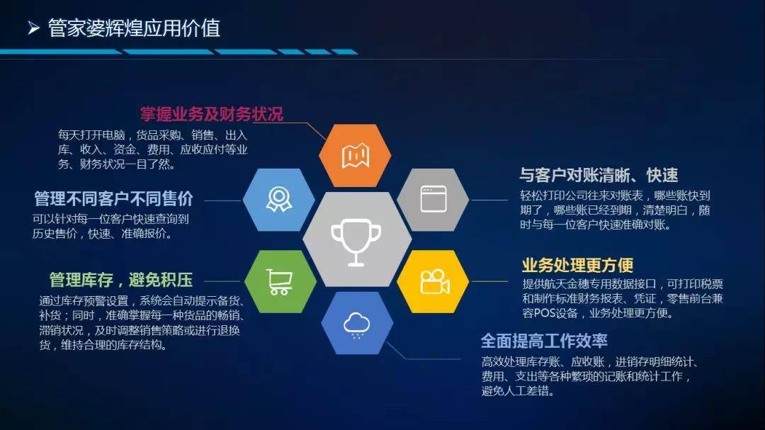 管家婆论坛，中小企业管理者的智慧交流平台管家婆论坛一句话