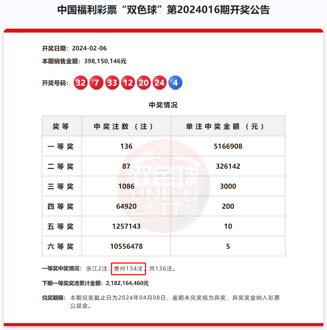 澳门码开奖记录，揭秘背后的故事与影响澳门码开奖记录o38期开什么
