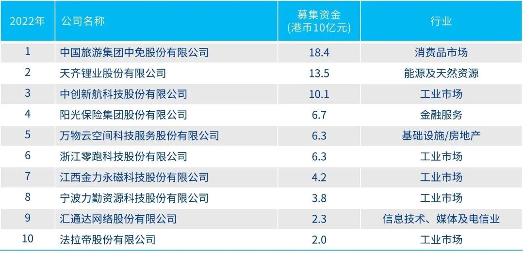 2048年香港今期开奖结果查询，回顾与展望的数字游戏2024年香港今期开奖结果查询奥门131期特肖