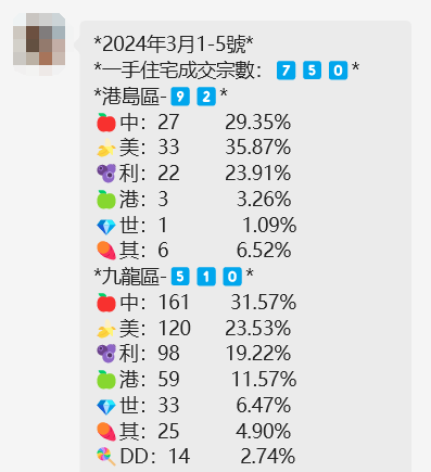 手机看香港最快开奖结果直播可以看吗