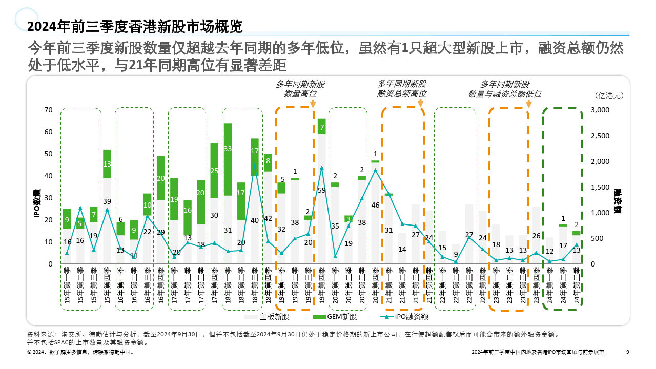 2035年香港开奖结果，回顾与展望2023年香港开奖结果查旬