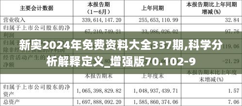 2046年新奥资料