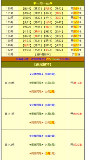 今晚澳门必中一肖的迷思与真相，理性看待彩票投注行为及其影响分析今晚澳门必中一肖一码香港西肖