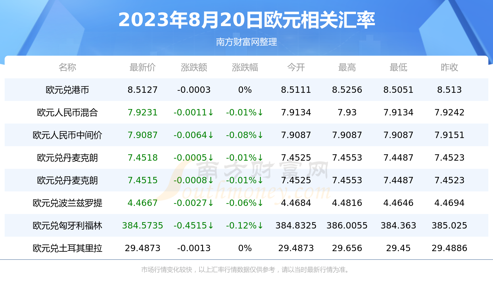 澳门新近开奖记录，探索幸运的轨迹新澳门最近开奖记录查询结果今天