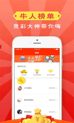 管理效率