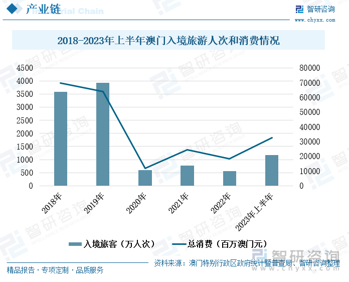2043年新澳彩未来展望，科技与公益的双重驱动2021年澳门84期开奖结果