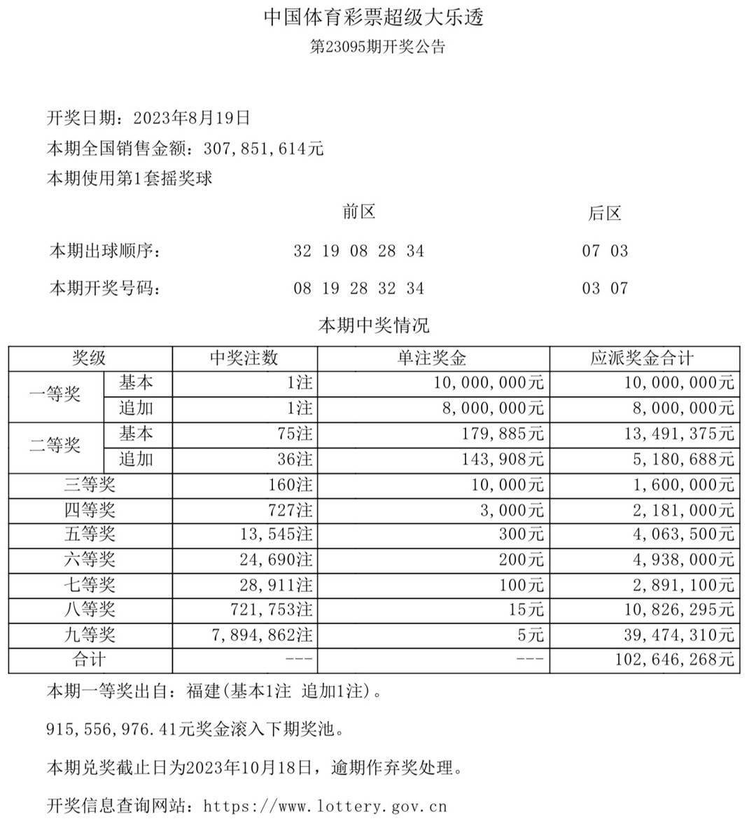 澳彩资料