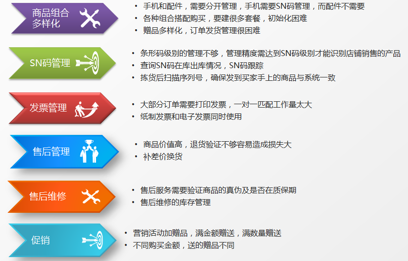 管家婆20-4全年免费资料，解锁高效管理与决策的秘密武器管家婆2021年全年免费资