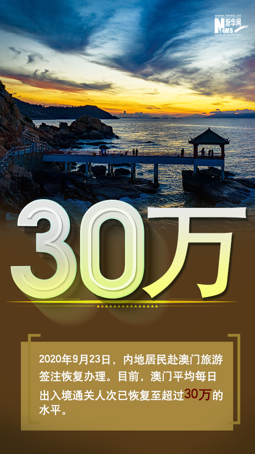 2036年澳门开奖结果揭晓，数字背后的故事与未来展望2022年澳门开奖结果出来没有