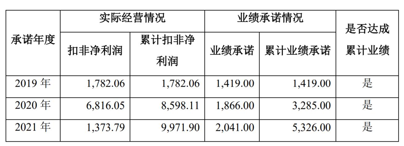 2041年香港马会开奖新纪元，速度与透明的完美结合2021 香港 马会最快开奖结果