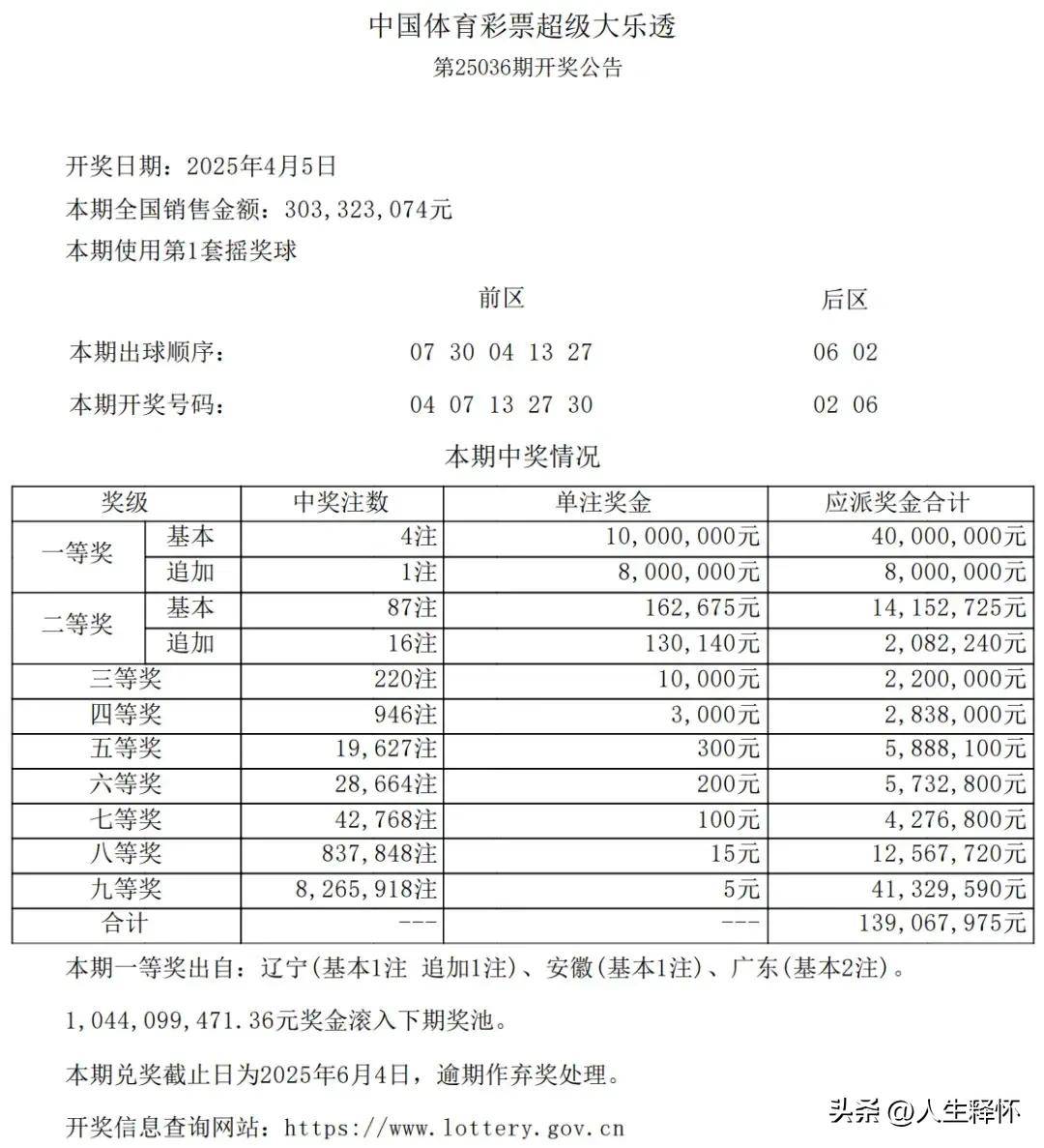 2043年澳门开奖结果揭秘，数字背后的故事与影响2024澳门开奖结果出来今天
