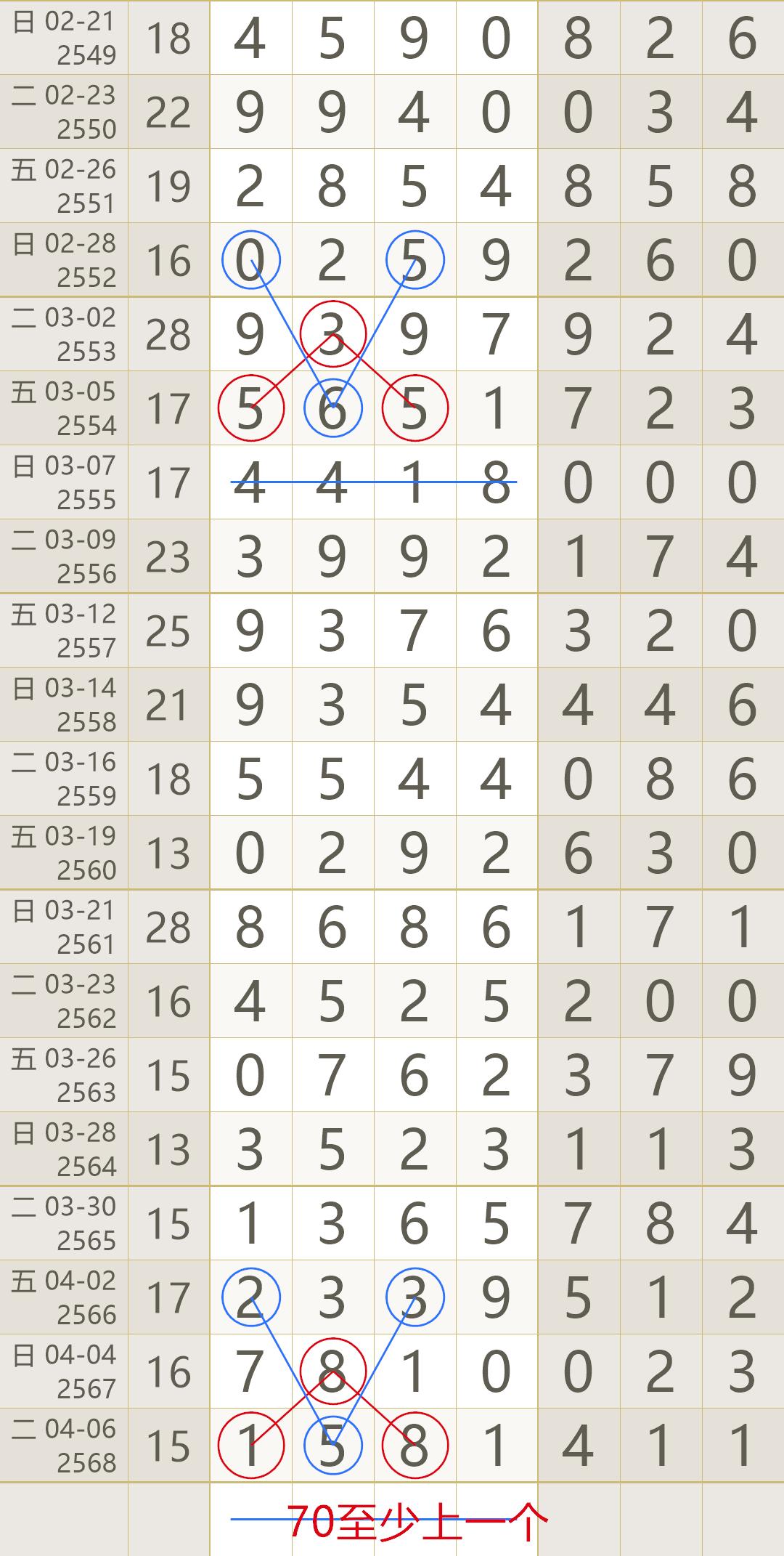 七星彩今日开奖号码揭秘，轻松查询，掌握幸运瞬间七星彩开奖号码今天开奖结果查询2022年17期
