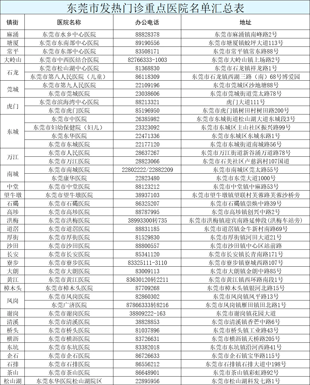 2034年澳门今晚开奖结果图，揭秘未来彩票的神秘面纱新澳门开奖结果 开奖结果