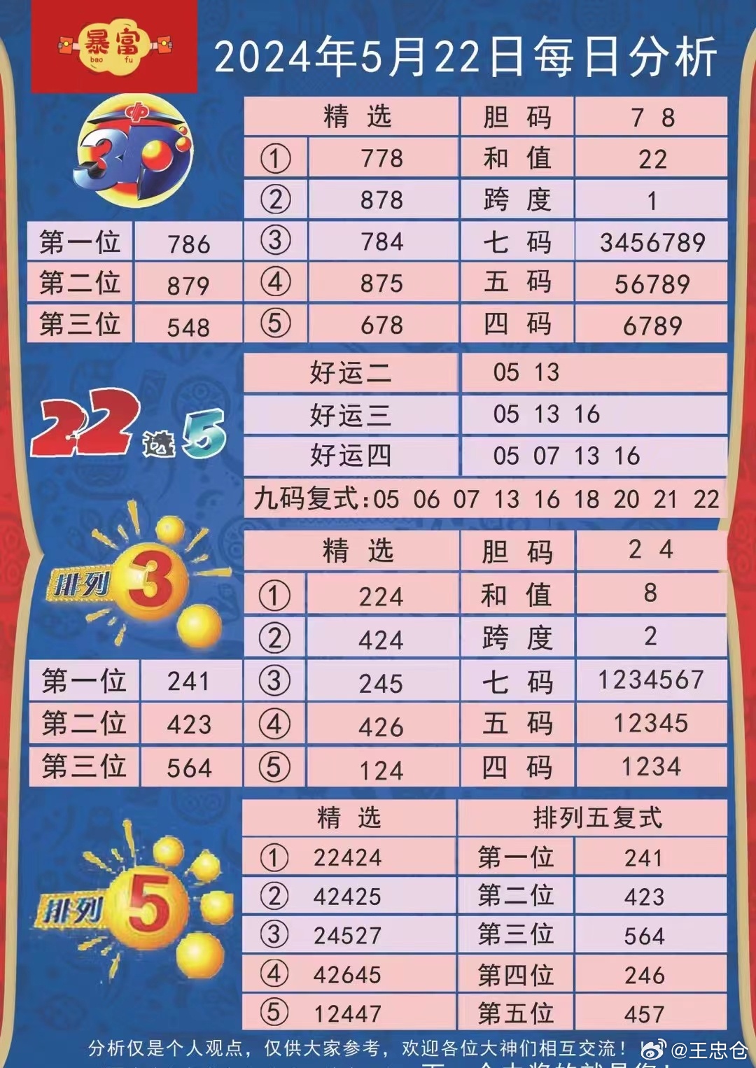 今晚已开特马开奖结果一