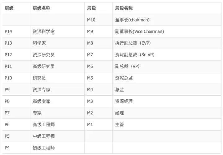 找回123456789，重温我的网址之家找回118网址之家官方