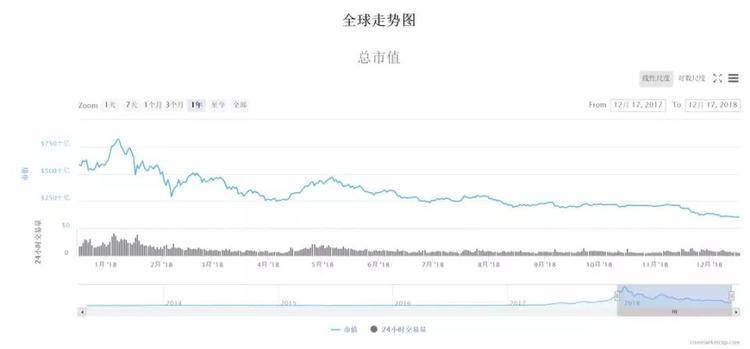 澳门2045年历史开奖记录查询表，透视新时代的幸运与机遇新澳门2024历史开奖记录查询表香港