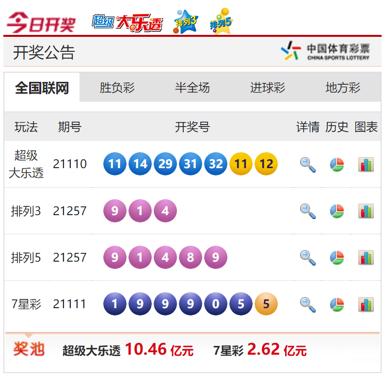 天下彩945CC，揭开网络彩票的真相与风险天下彩944cc赢彩网