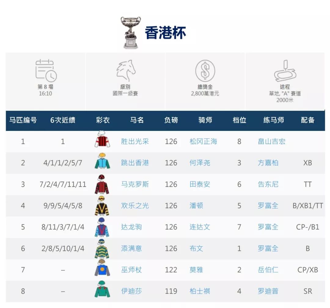 看香港本港台开码结果