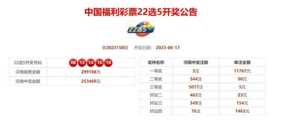 36选三，揭秘开奖结果查询的奥秘36选3开奖结果查询结果今天