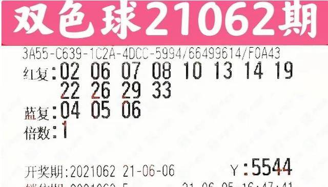 20136期双色球开奖结果揭晓，回顾与展望2020双色球开奖查询119