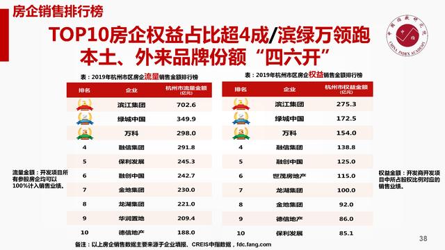 2019-回顾，双色球开奖查询全年的精彩瞬间2020双色球开奖查询全年结果