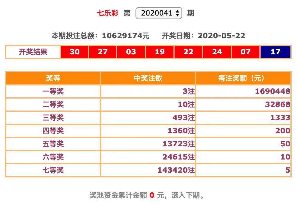 20选5开奖结果13期，数字的魔力与幸运之门的开启20选5开奖查询最新近10期