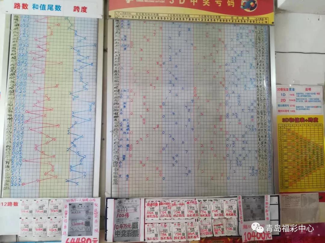 2025年4月 第282页