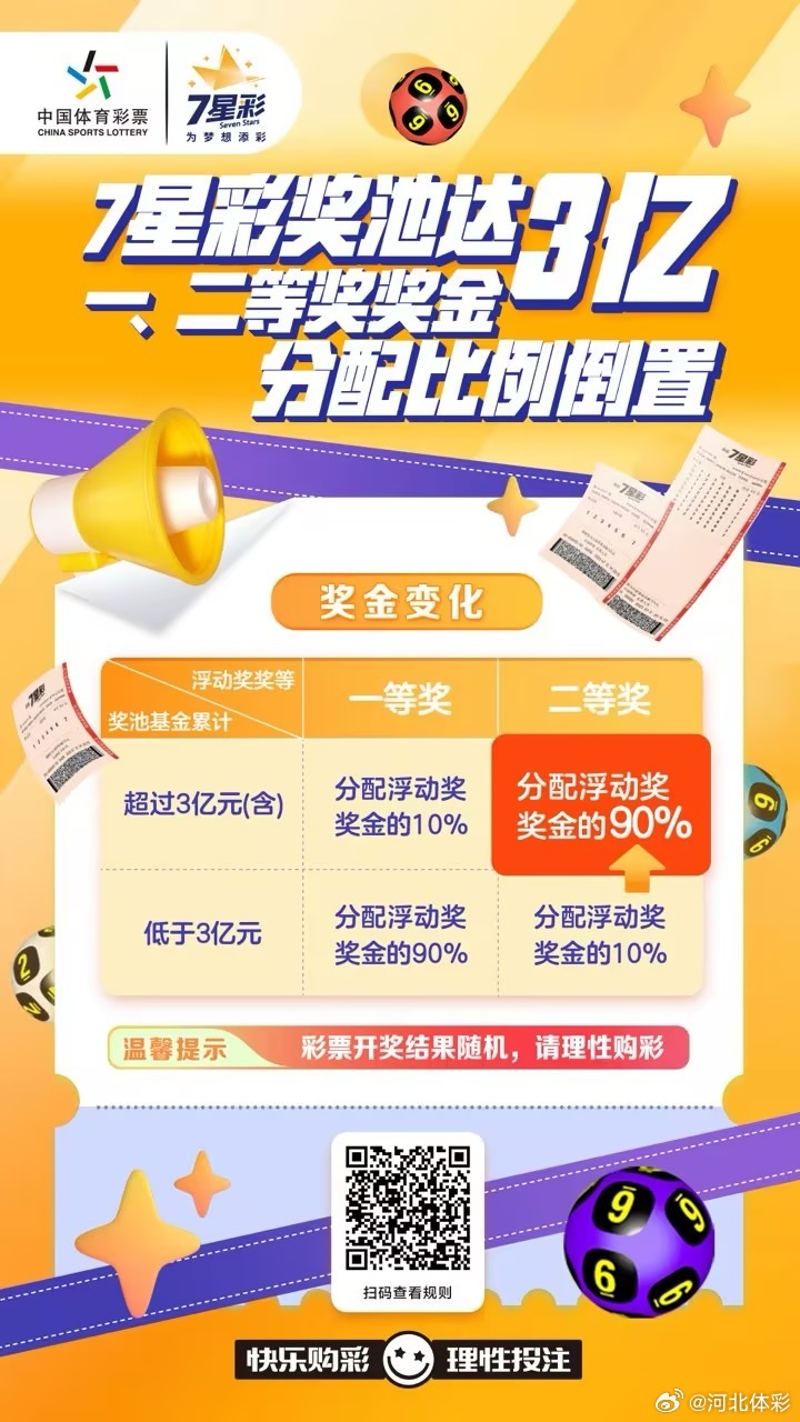 7星彩开奖结果揭秘，21089期大奖背后的故事7星彩开奖结果奖池多少