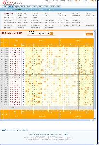 7星彩，探索最新开奖号码走势图的奥秘7星彩开奖号码走势图分析