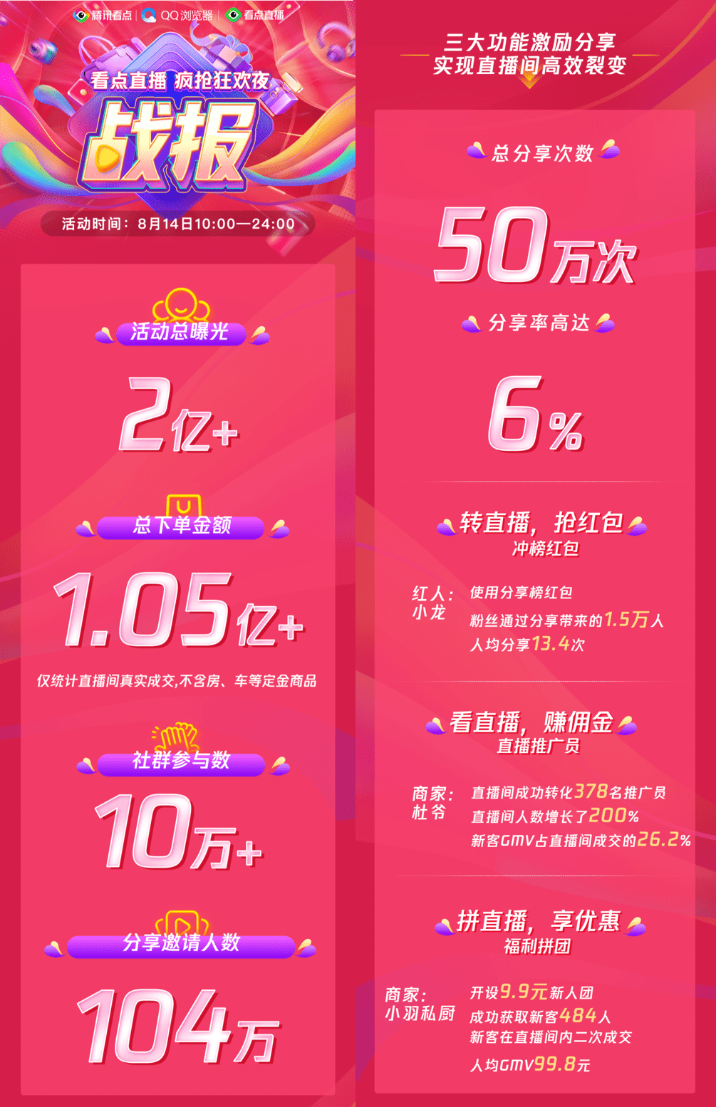 报码室现场开奖直播，透明、公正与科技的完美融合报码室开奖纪录开奖结果