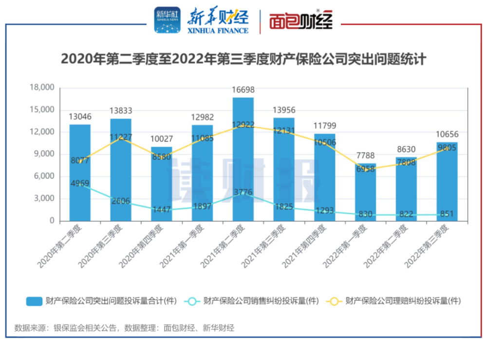 3D专业走势图带连线，解锁金融市场的透视之眼—以专享版为视角3d专业走势图带连线专业版最新