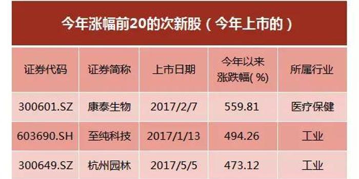 3D中奖号57现的前后关系，数字背后的奥秘与逻辑福彩3d575出现的前后关系统计