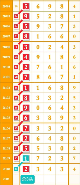 3D今日开奖号码2048年16期，揭秘数字背后的幸运与期待3d开奖结果查询2021204