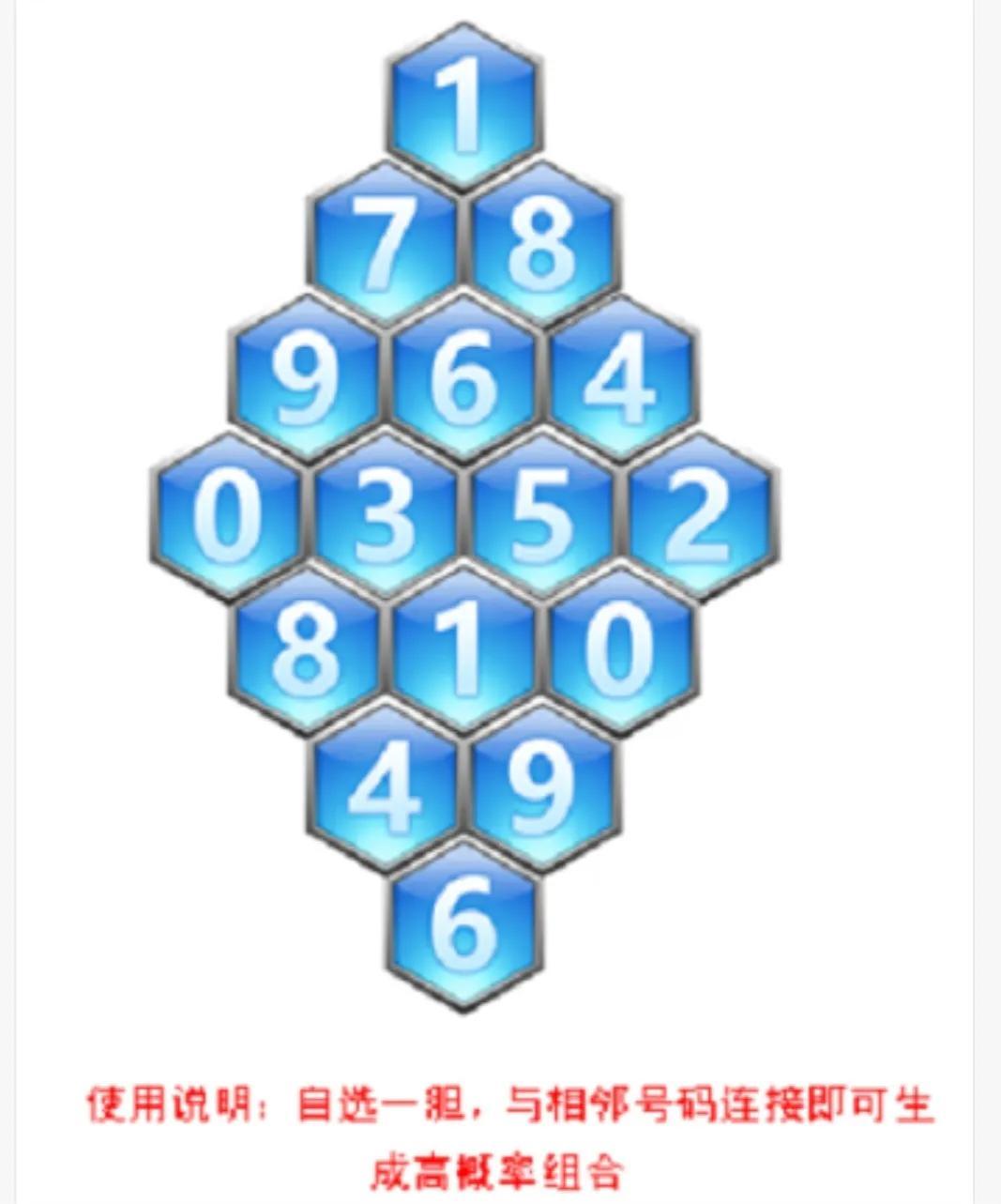 2025年4月 第259页