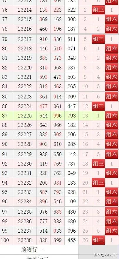 今日3D开奖揭秘，豹子号背后的奥秘与期待3d开奖结果豹子号码查询