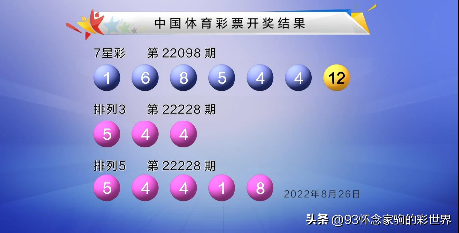 今日3D开奖号码揭秘，探索数字背后的奇妙世界3d今日开奖号码3d开奖号码走势图