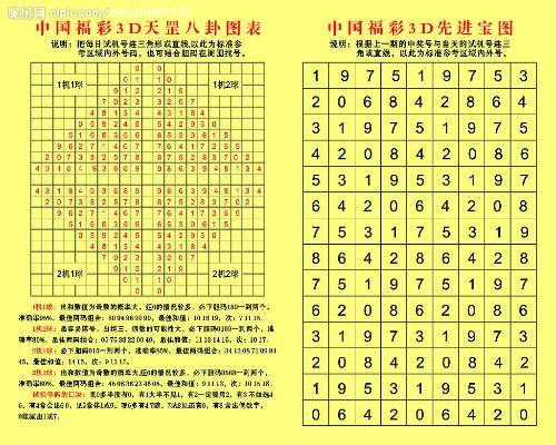 3D今日开奖号码球，揭秘彩票背后的数字游戏3d今日开奖号查询
