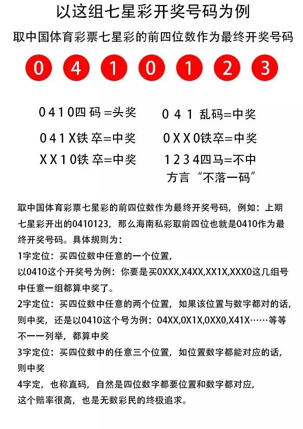 数字背后的奥秘
