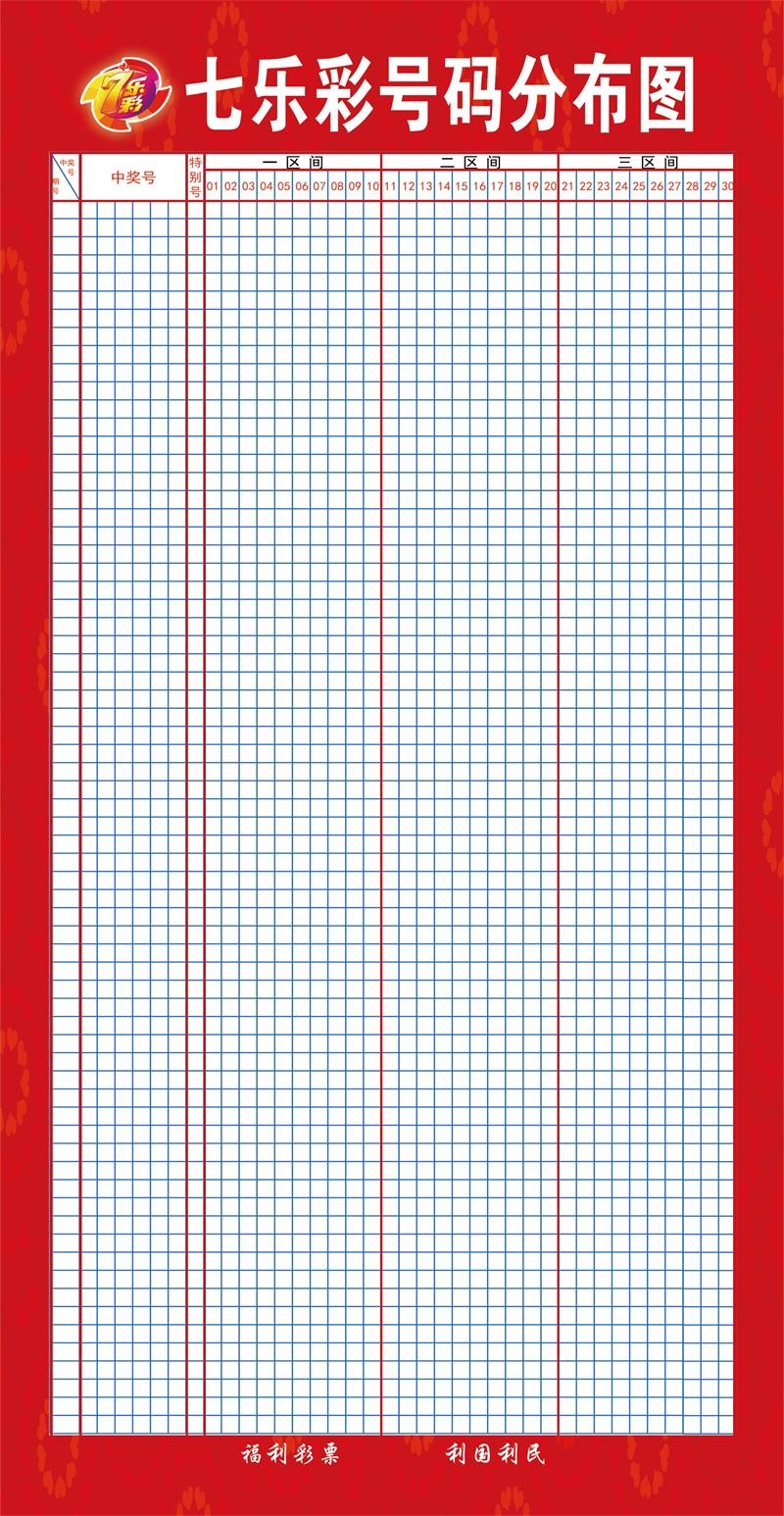 7乐彩开奖走势图号码，揭秘数字背后的奥秘7乐彩开奖走势分析
