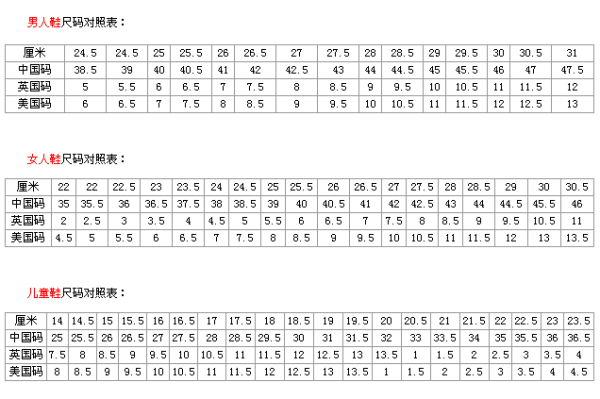 中奖奥秘