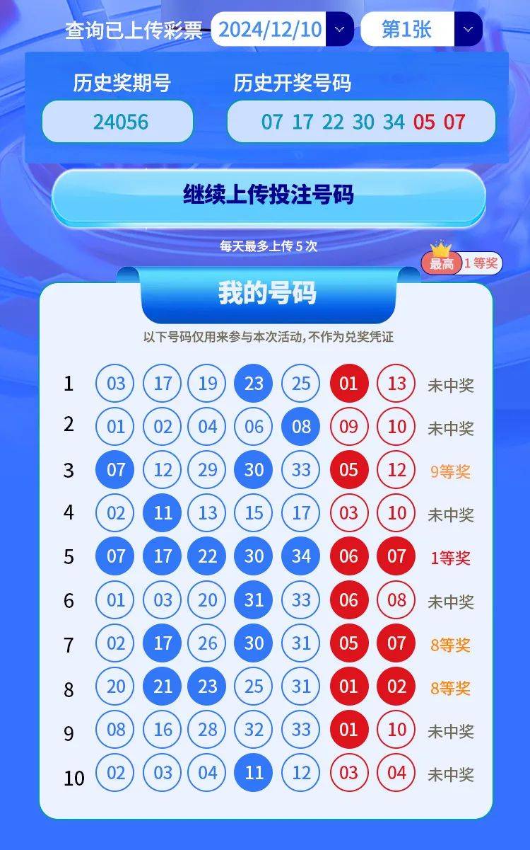 7乐彩在线机选，智能时代的幸运之匙7乐彩在线机选号码