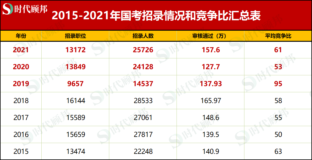 7乐彩特别号，理性购买指南与策略分享七乐彩特别号是