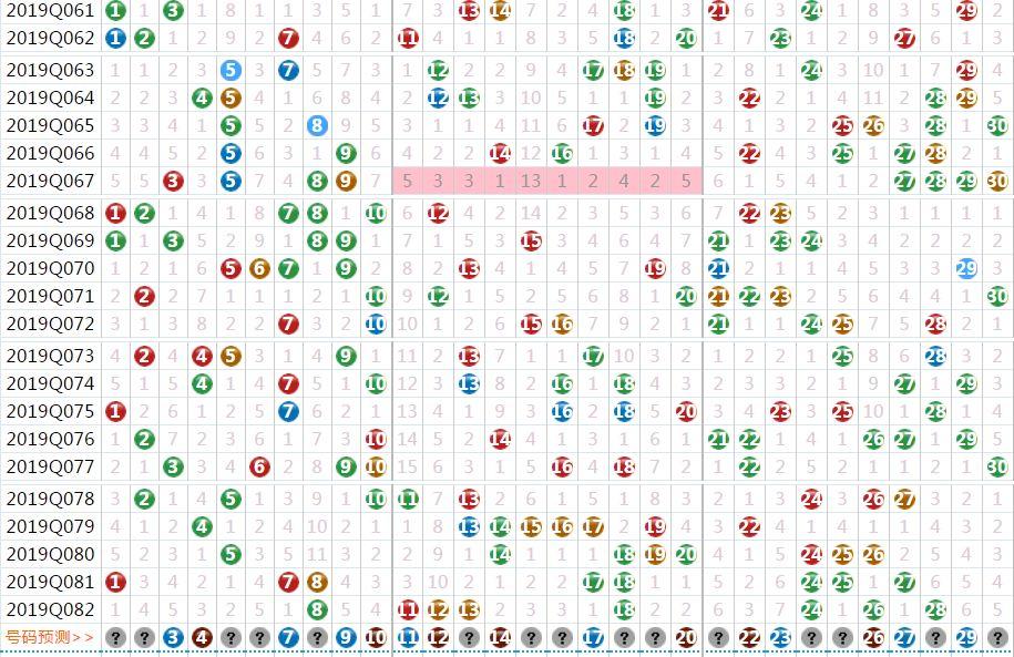 7乐彩，一种独特的数字彩票玩法七乐彩是什么号码