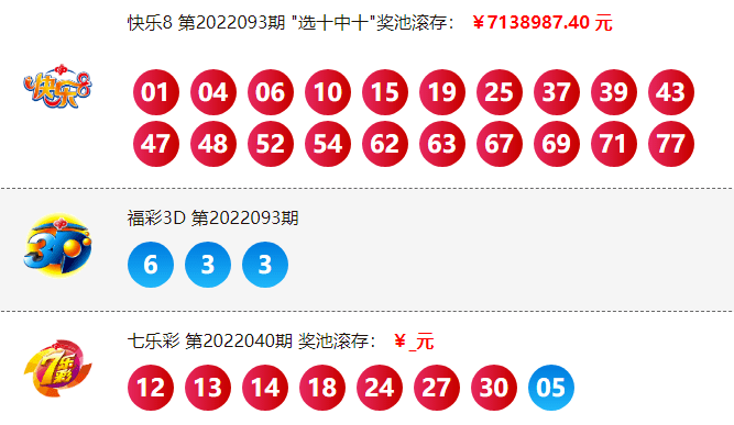 7乐彩，数字与梦想的交响曲7乐彩是福彩还是体彩