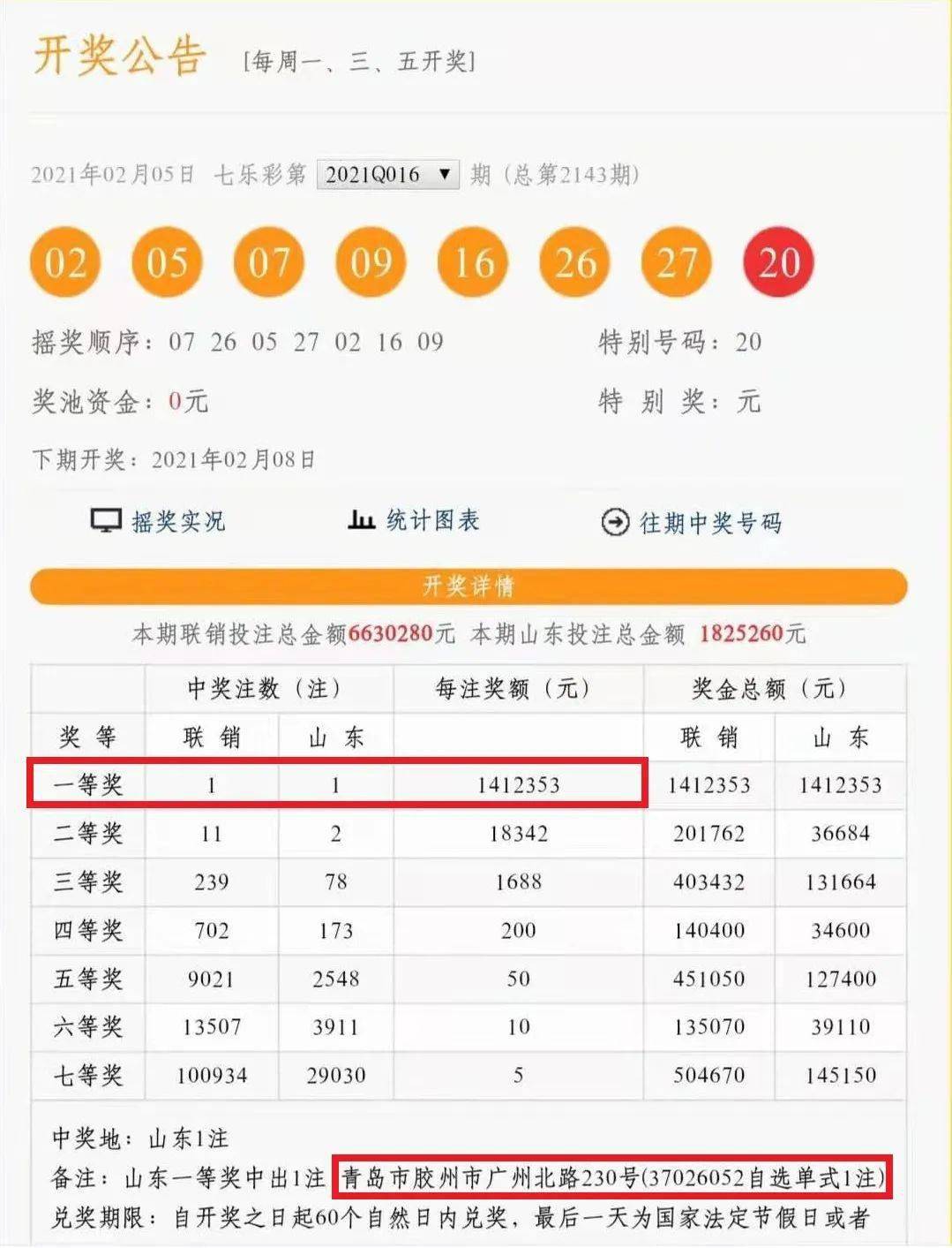 7乐彩，2018年新春的幸运之选7乐彩2022125期开奖号码