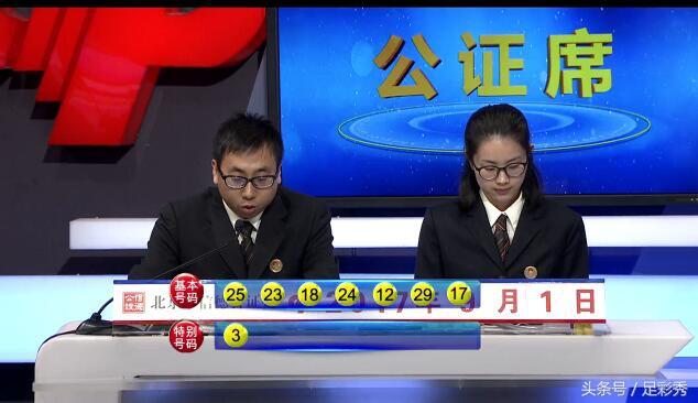 7乐彩今日开奖揭秘,数字游戏中的期待与惊喜今天的七乐彩开奖